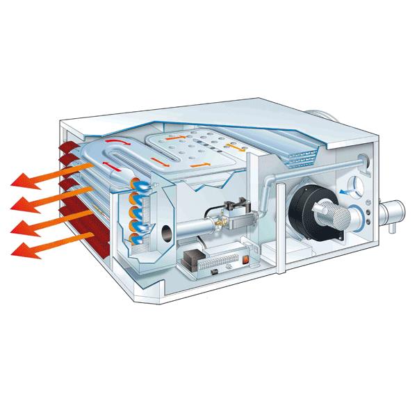 Benson Oil & Gas Unit Heaters