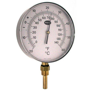 Brannan Gauges