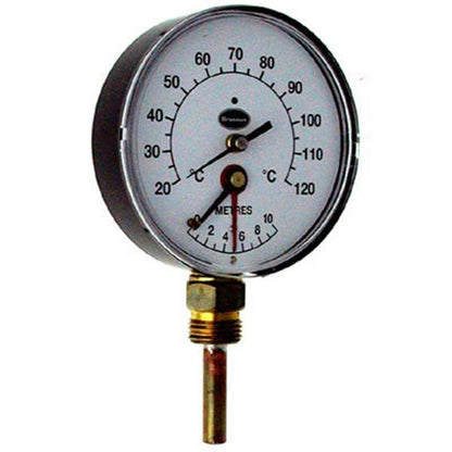 Brannan Gauges