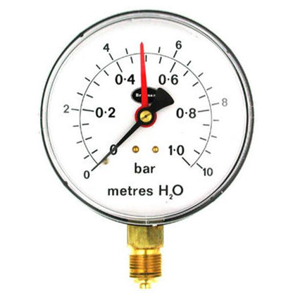 Brannan Gauges