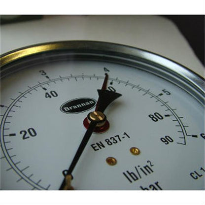 Brannan Gauges