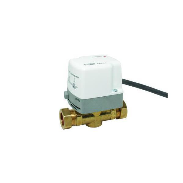 Jeremias 2 Port Zone Valves