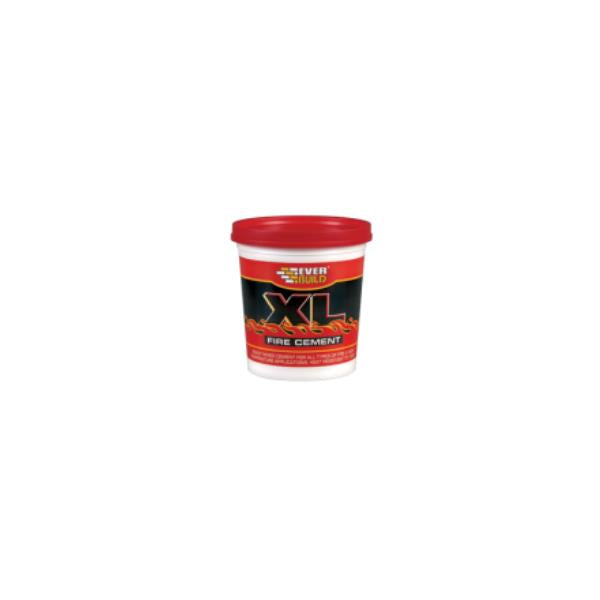 Consumable Products