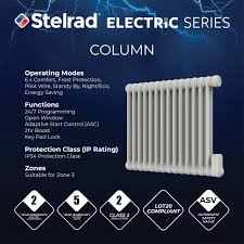 Stelrad Full Electric Range